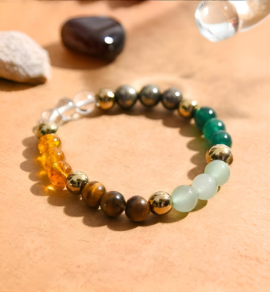 Dhan Yog Prosperity Bracelet – Attract Wealth & Success
